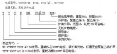YTTW礦物質(zhì)絕緣防火電纜